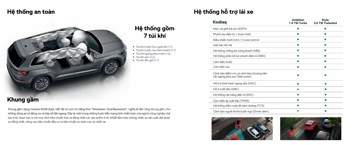 Anh chup man hinh 2024 10 01 143758 Skoda Kodiaq | Giá Lăn Bánh – Thông Số – Hình Ảnh
