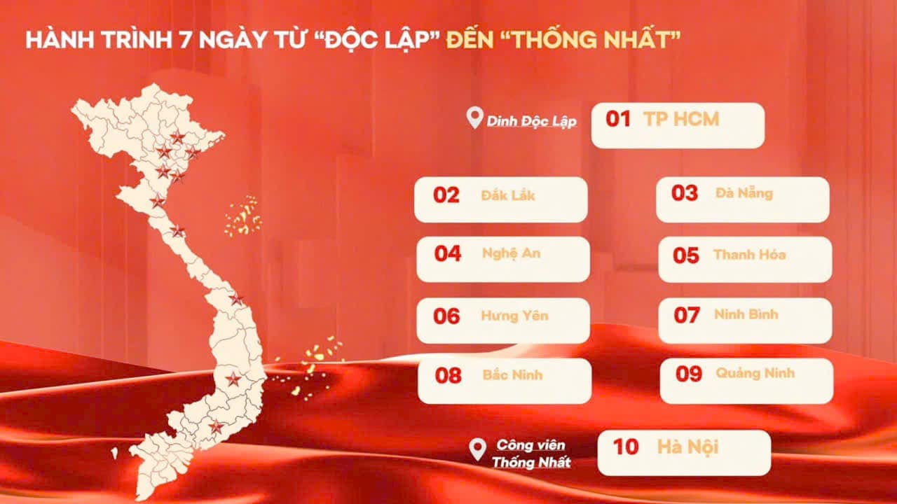 535913659 1486149892581038 6232797985744812456 n Hành trình Skoda “từ Độc Lập tới Thống Nhất” chính thức khởi động!