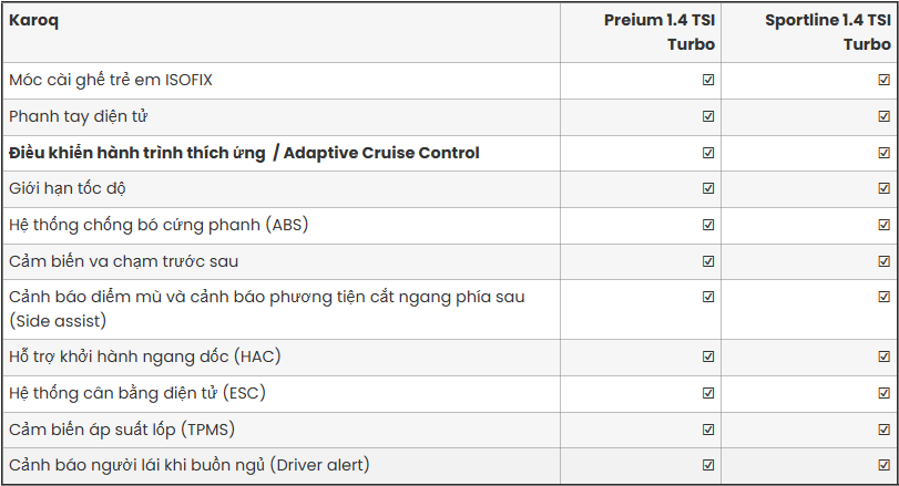 screenshot 1754889466 Skoda Karoq New